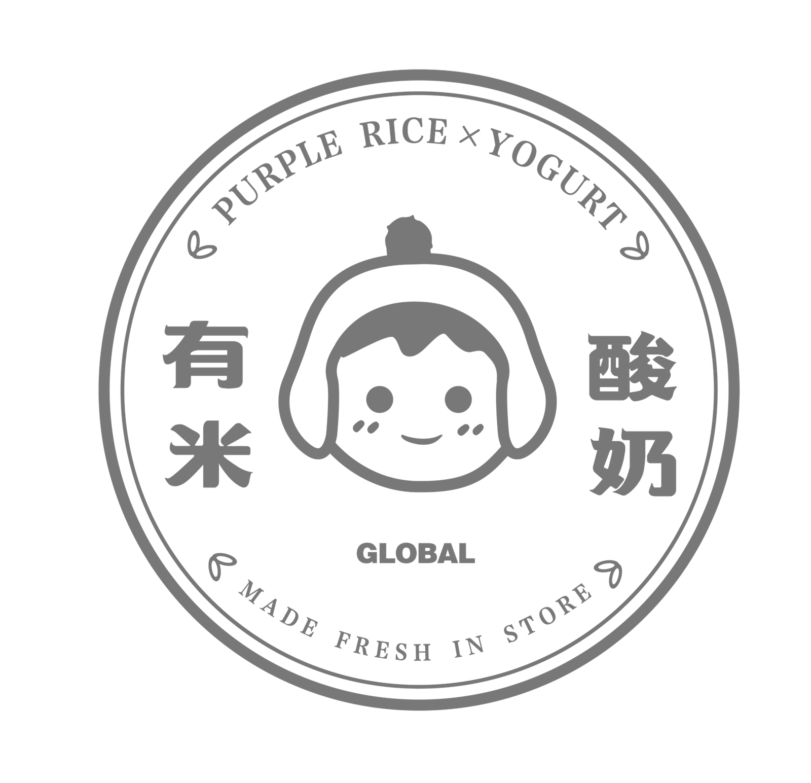 Yomies